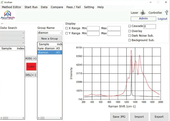 使用拉曼光谱进行宝石分析 使用拉曼光谱进行宝石分析