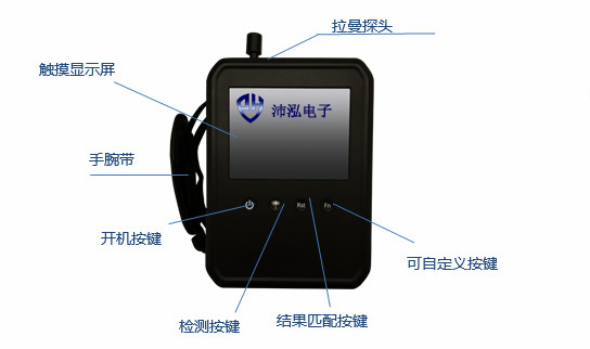 爆炸物危险化学品现场分析之便携拉曼光谱仪 爆炸物危险化学品现场分析之便携拉曼光谱仪