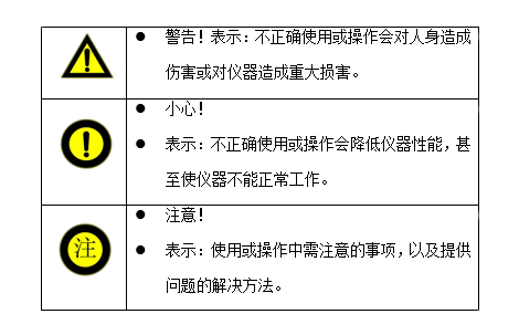 毒品探测仪厂家探测仪的使用方法