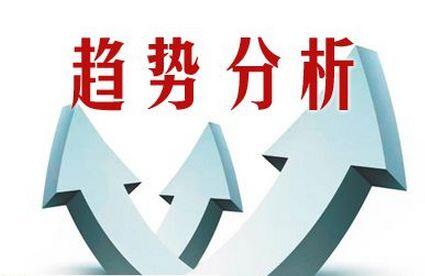 炸药探测器趋势分析